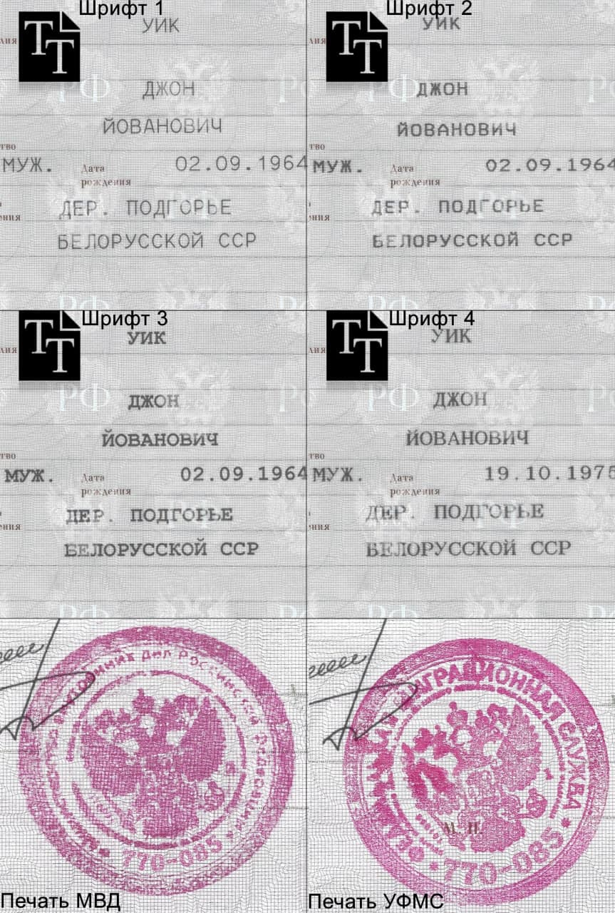 Russia Passport-3