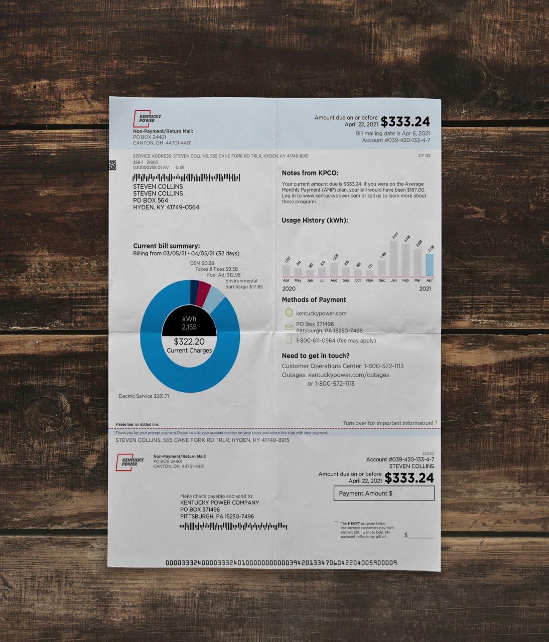 Utility bill | Kentucky Power | USA | KY-1