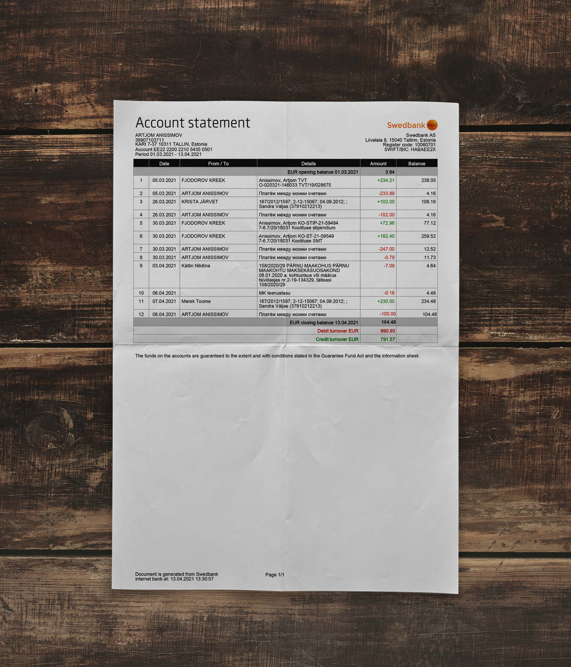 Statement | Swedbank | Estonia |-1